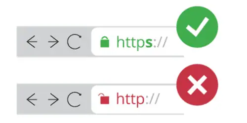 SSL